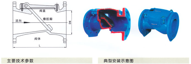 H44X(SFCV)橡膠瓣止回閥1