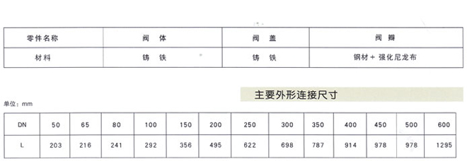 H44X(SFCV)橡膠瓣止回閥3